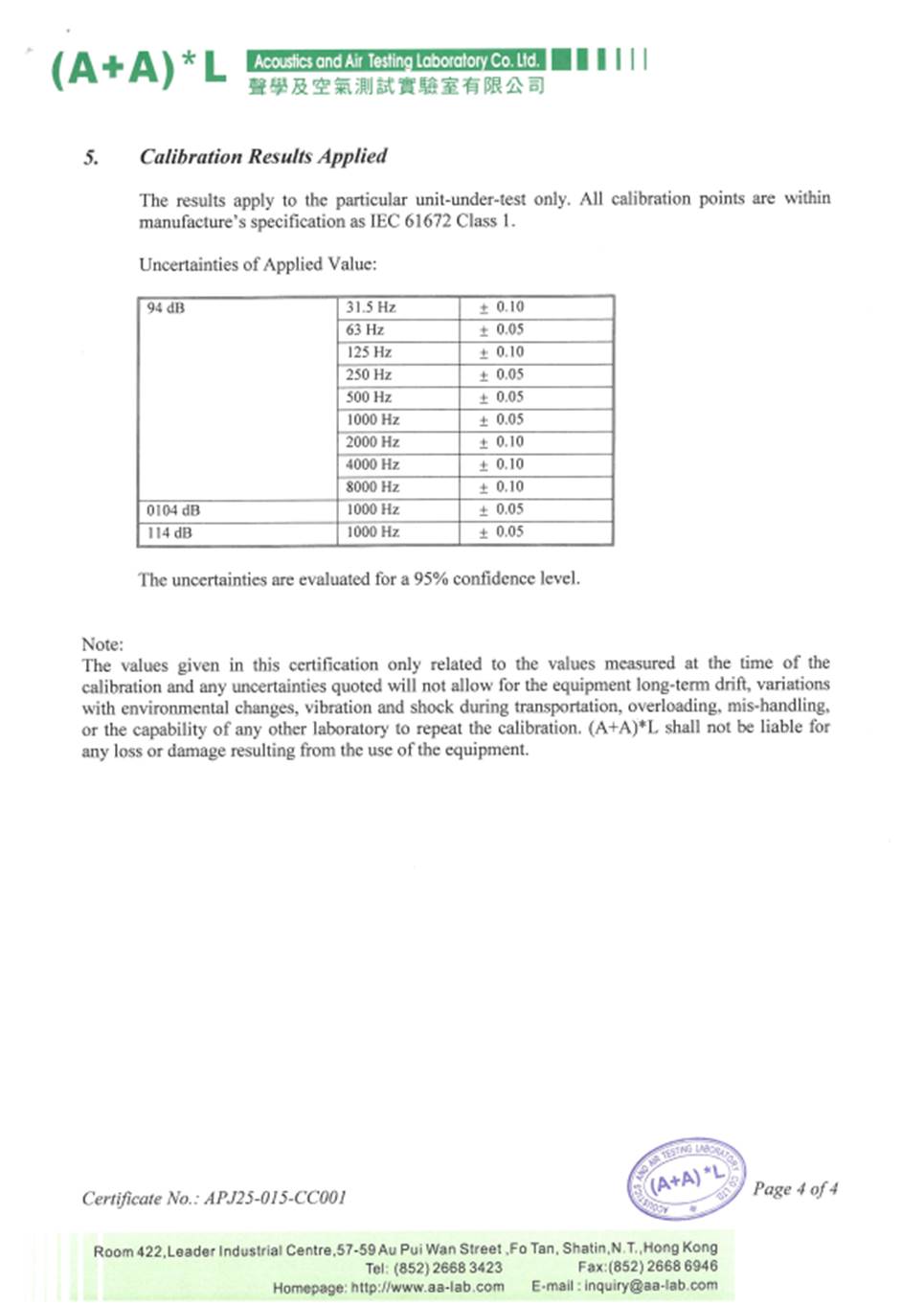 A document with a number of text
AI-generated content may be incorrect.